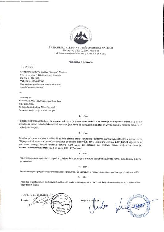 CKD Komovi _ Trims doo.jpg